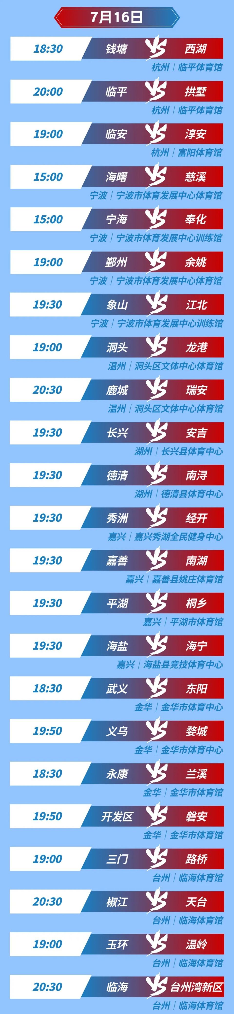 包含今晚浙江稠州调整名单以备CBA常规赛,强势反弹环节打磨,媒体盛赞,心理建设被强调的词条 包含今晚浙江稠州调整名单以备CBA常规赛,强势反弹环节打磨,媒体盛赞,心理建设被强调的词条